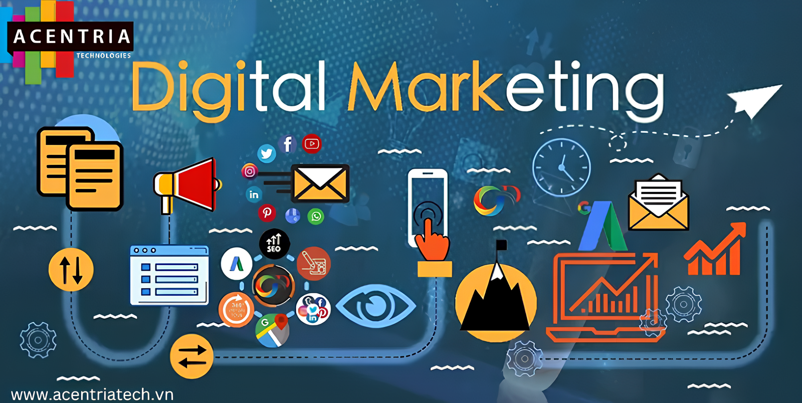 Digital Marketing