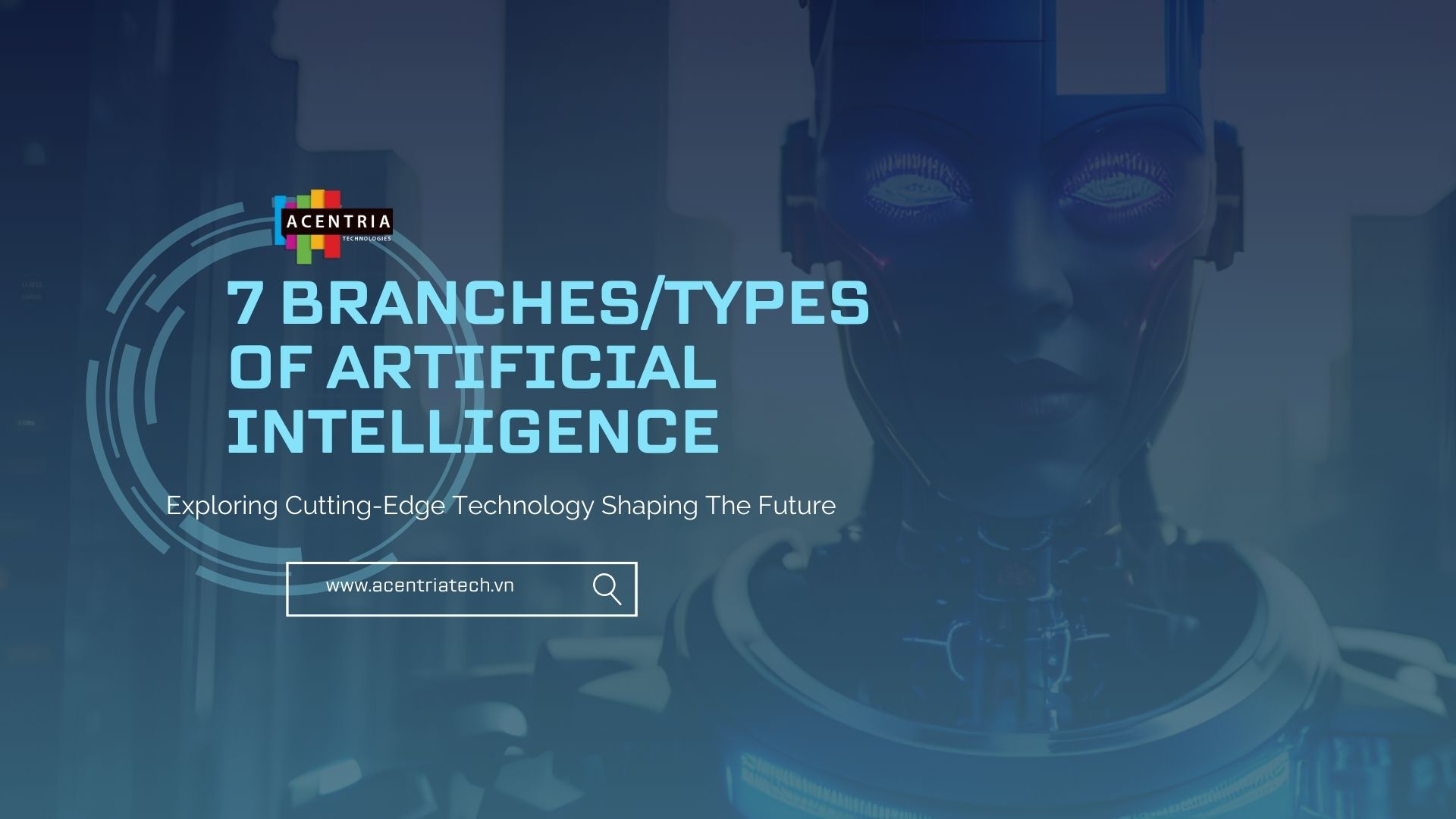 7 Branches/Types of Artificial Intelligence
