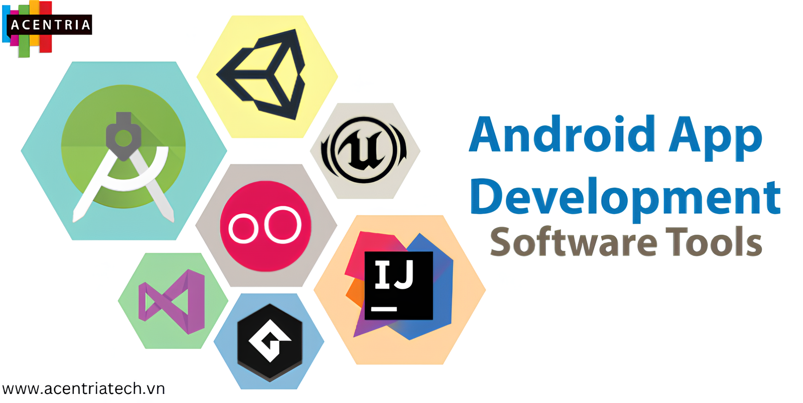 Android Mobile App Development Tools 2024-25: Android Developers