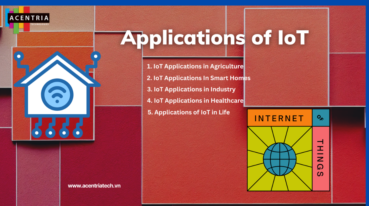 Ứng Dụng Của IoT